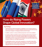 How do Rising Powers Shape Global Innovation?